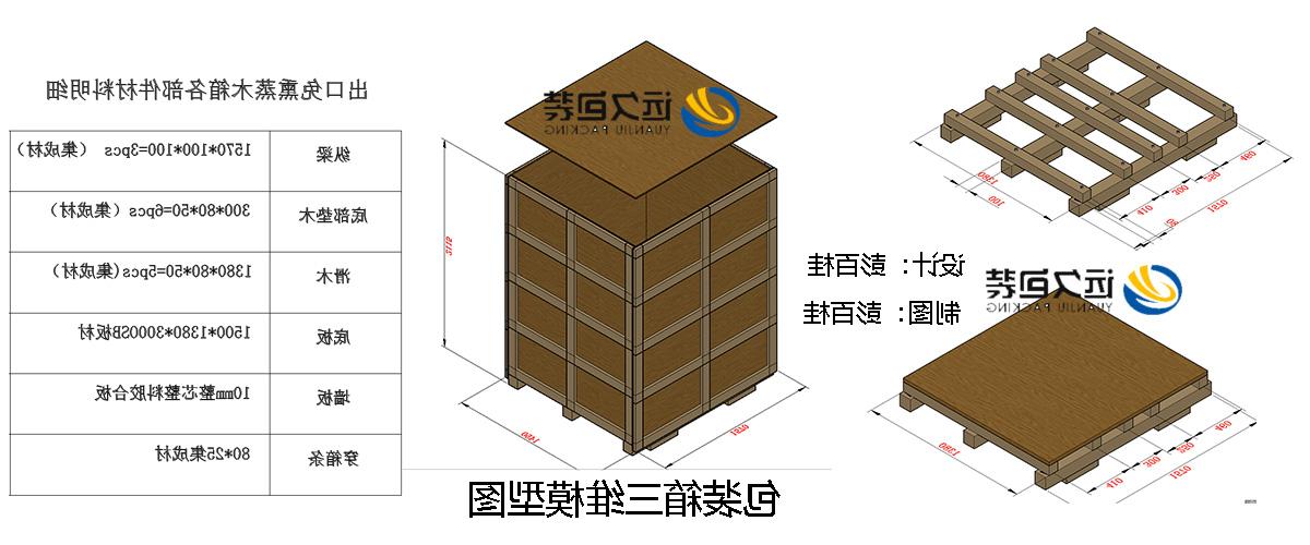 <a href='http://bns.berxwedan.net'>买球平台</a>的设计需要考虑流通环境和经济性